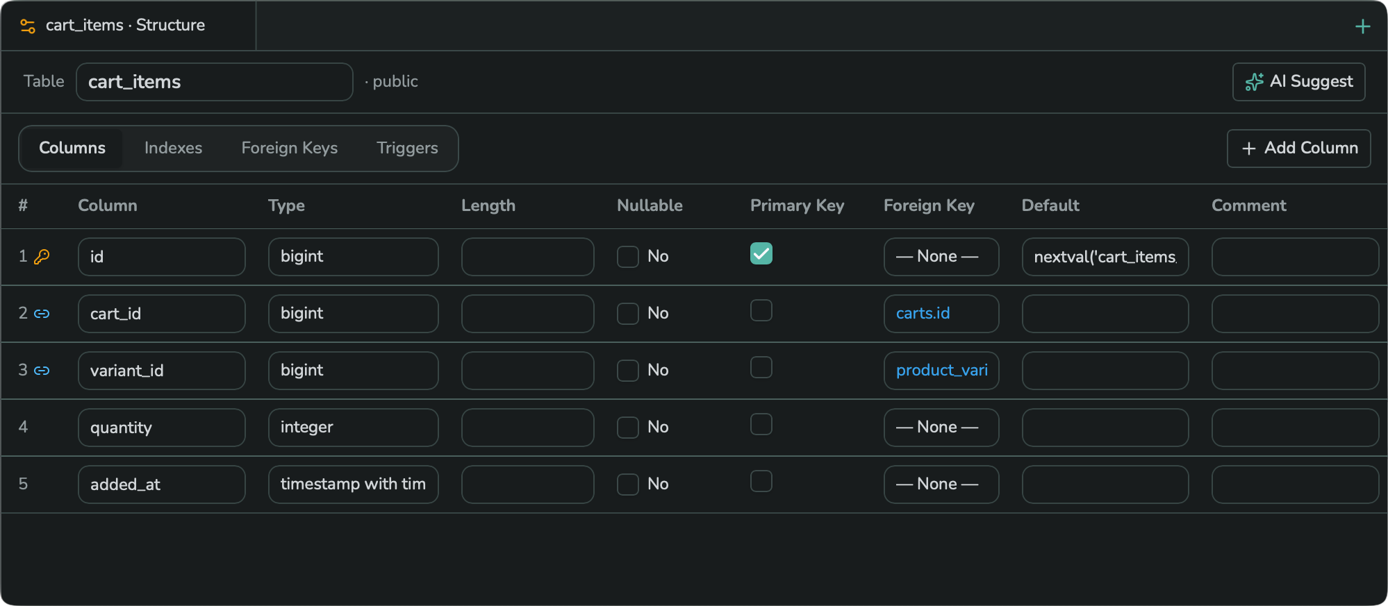 The Columns sub-tab, showing an editable grid of column name, type, length, nullable, PK, FK, default, and comment, plus a DDL preview